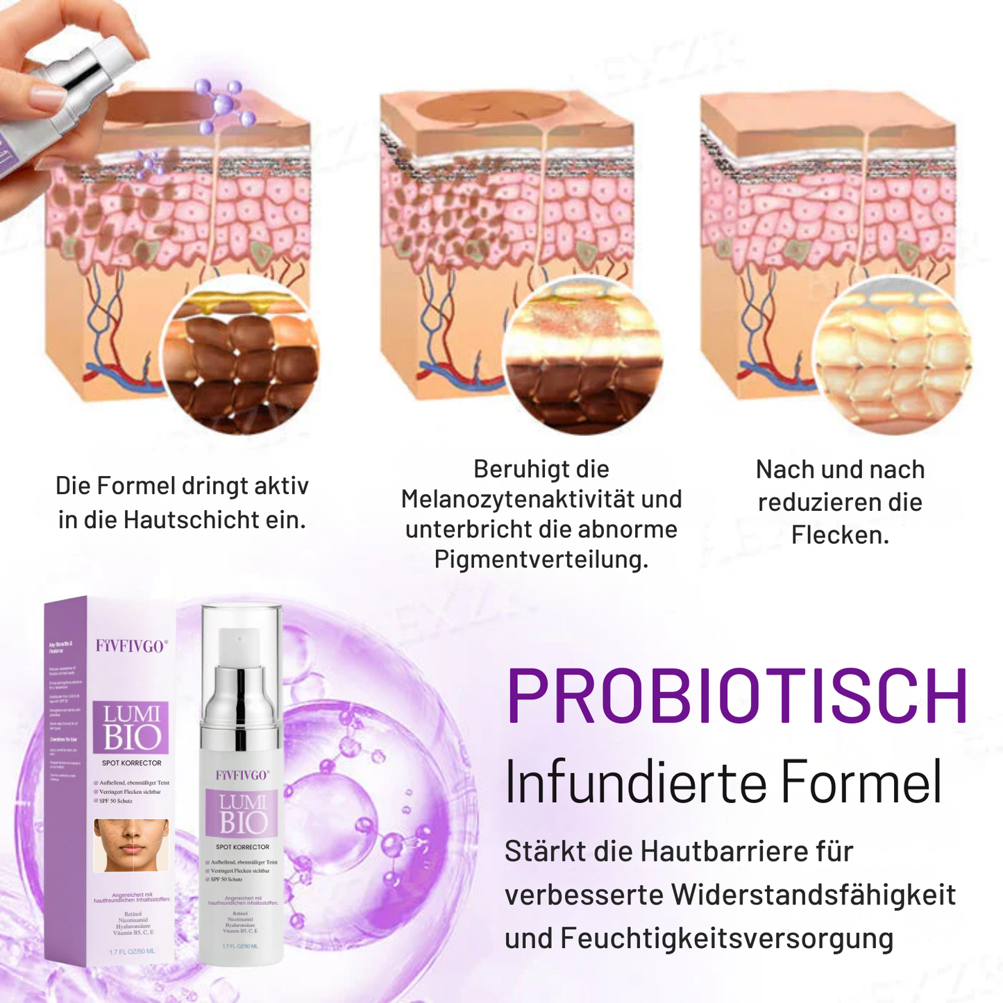 Fivfivgo® Lumi-Bio Spot-Korrektor