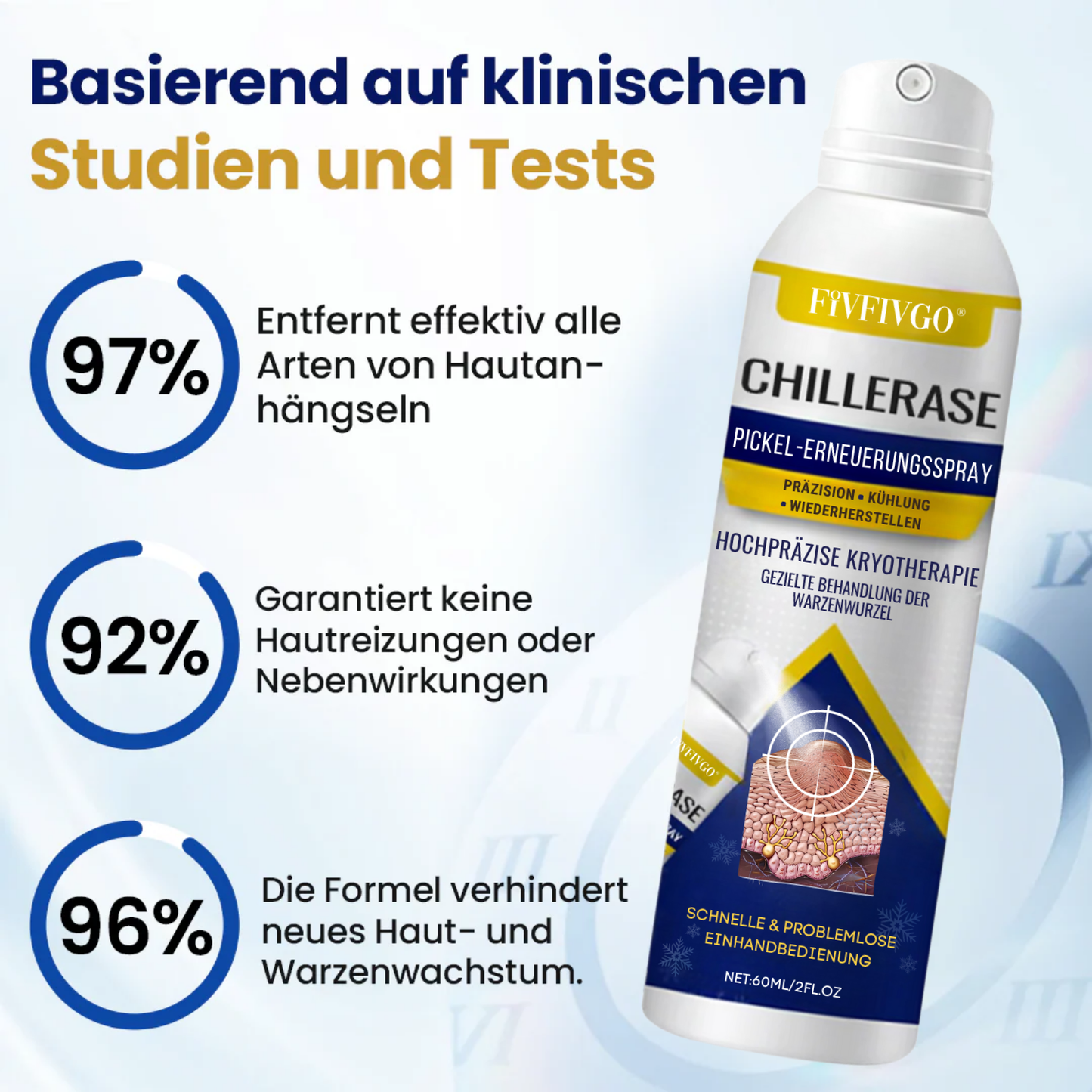 Fivfivgo® ChillErase Pickel-Erneuerungsspray