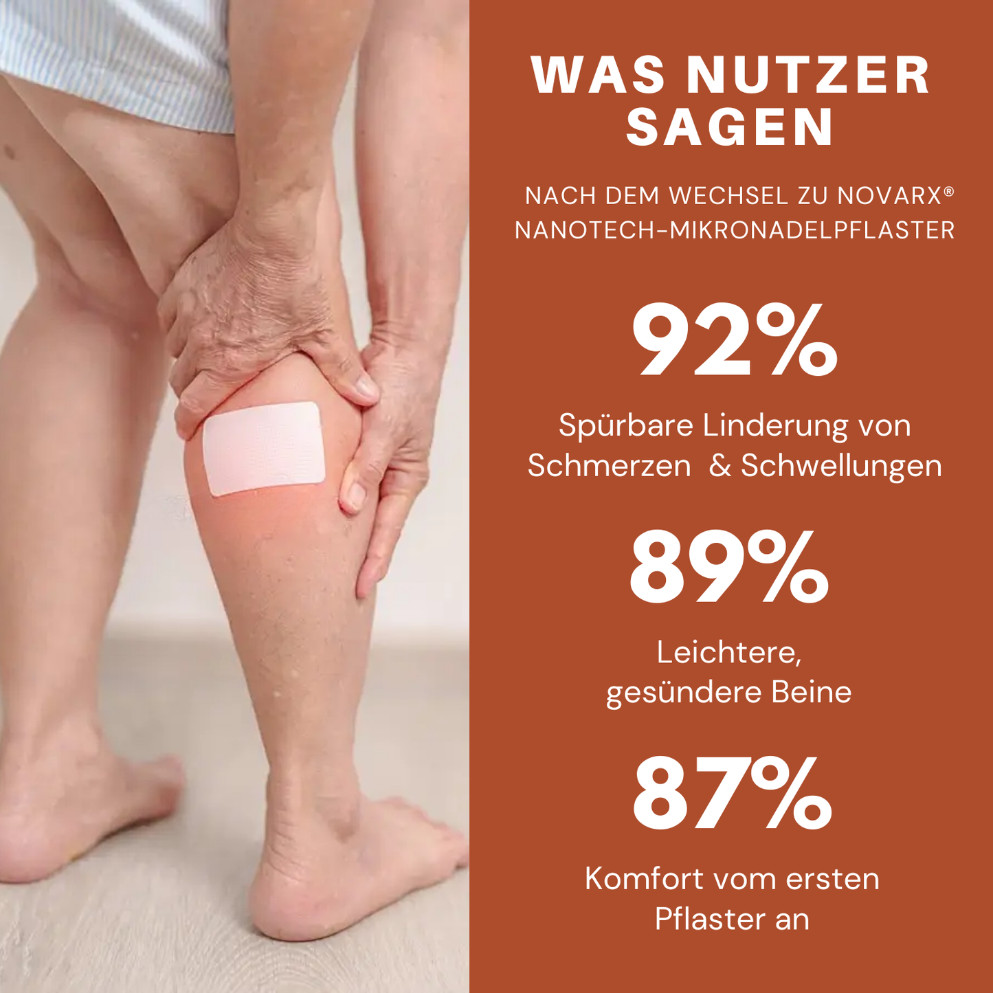 NovaRX® VeinTarget Nanotech-Mikronadelpflaster