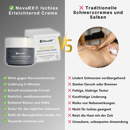 NovaRX® Ischias Erleichternd Creme