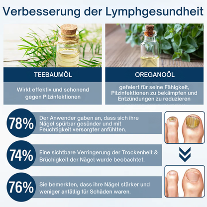 Fivfivgo® OnyxiGuard Pilzreparatur Kräuterspray PRO