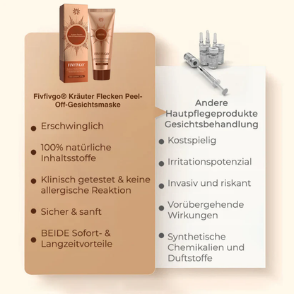 Fivfivgo® Kräuter Flecken Peel-Off-Gesichtsmaske