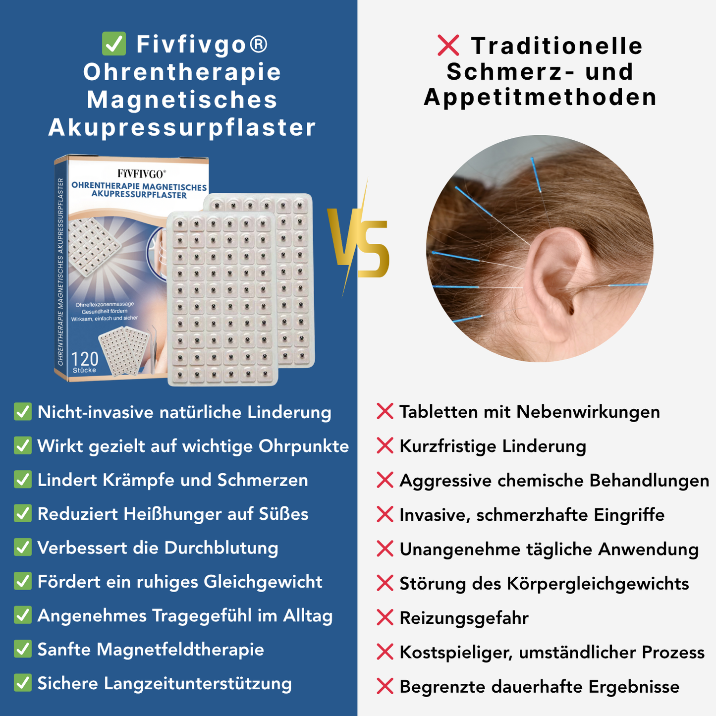 Fivfivgo® Ohrentherapie Magnetisches Akupressurpflaster