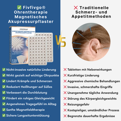 Fivfivgo® Ohrentherapie Magnetisches Akupressurpflaster