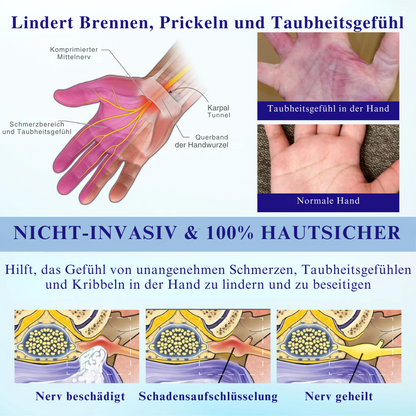 NovaRX® BetäubenWeg CooleLindern Neuropathie-Spray