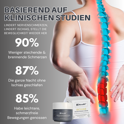 NovaRX® Ischias Erleichternd Creme