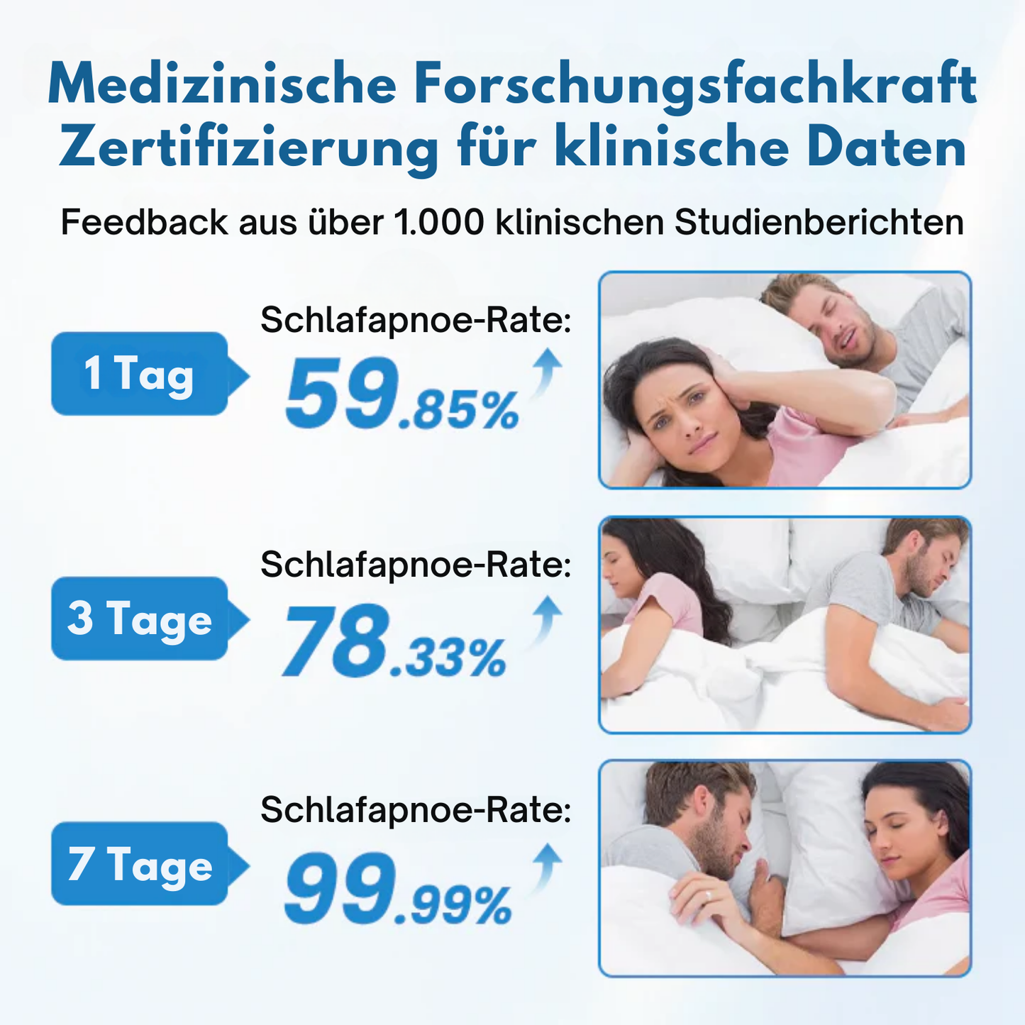 Fivfivgo® SnoreLess Nasenatmer