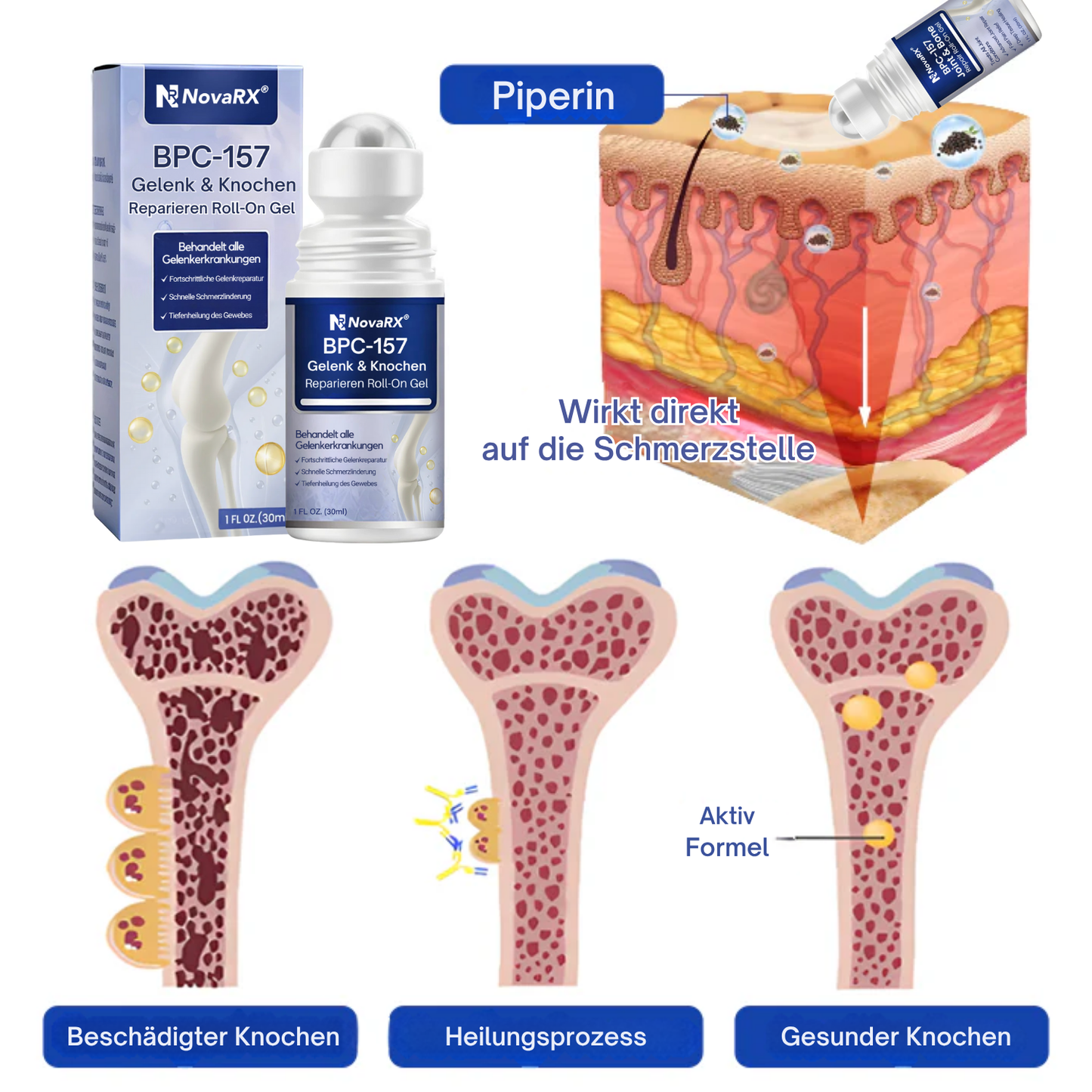 NovaRX® BPC-157 Gelenk & Knochen Reparieren Roll-On Gel