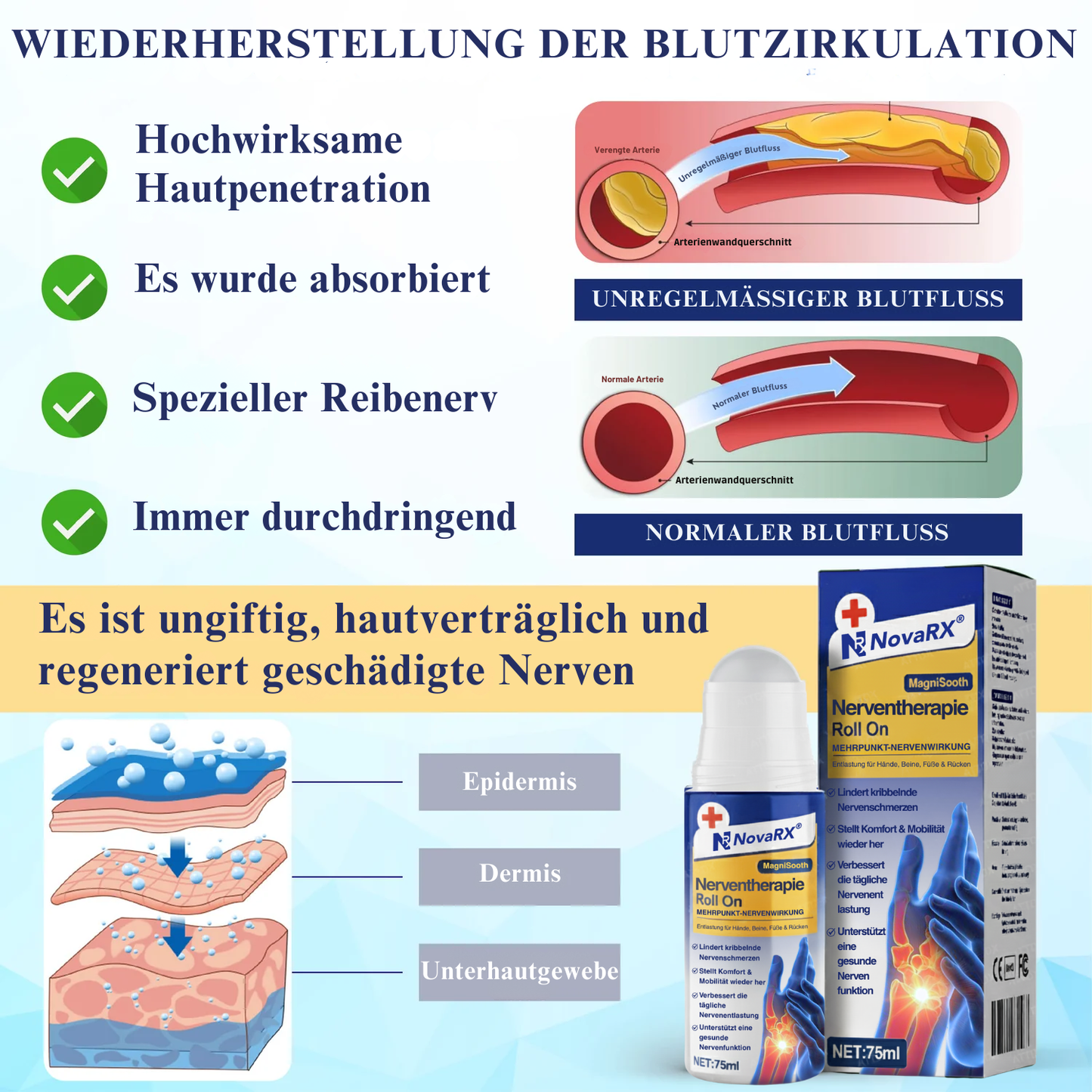 NovaRX® MagniSooth Nerventherapie Roll-On