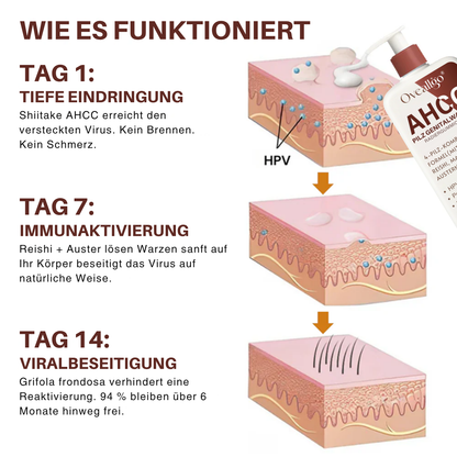 Oveallgo® AHCC-Pilz Genitalwarzen Radiergummicreme