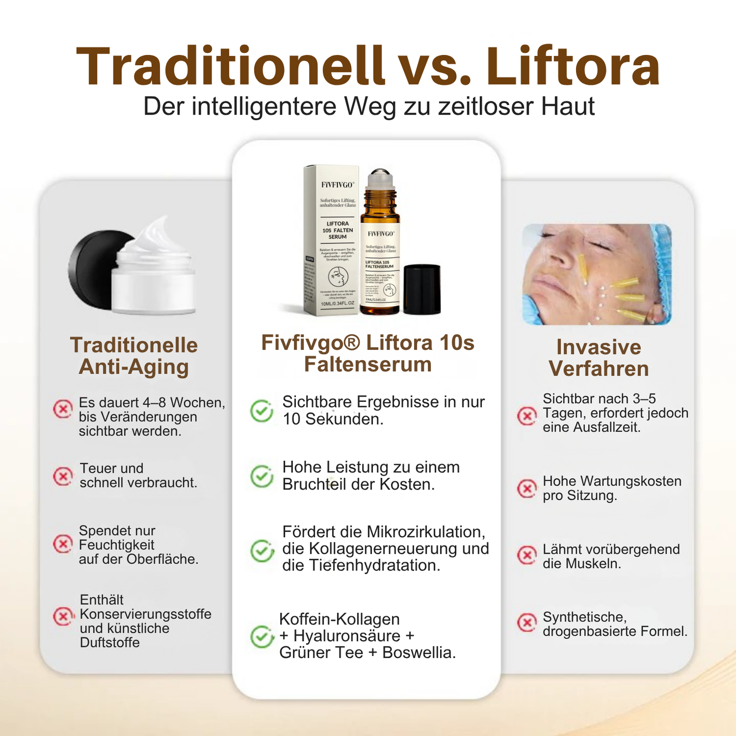 Fivfivgo® Liftora 10s Faltenserum