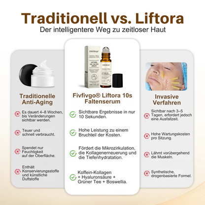 Fivfivgo® Liftora 10s Faltenserum