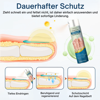 Fivfivgo® OnyxiGuard Pilzreparatur Kräuterspray PRO