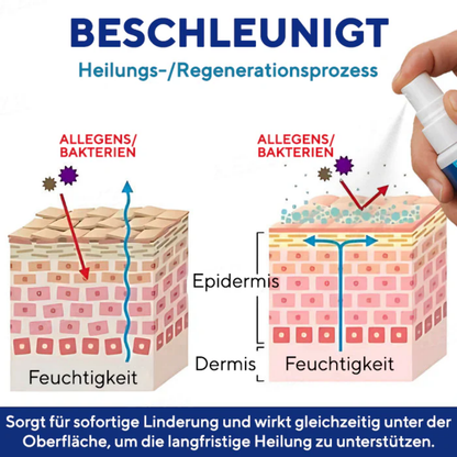 Fivfivgo® Genitalien-Behandlungsspray