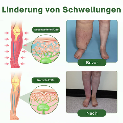 NovaRX® KörperentLastung Zirkulation Creme