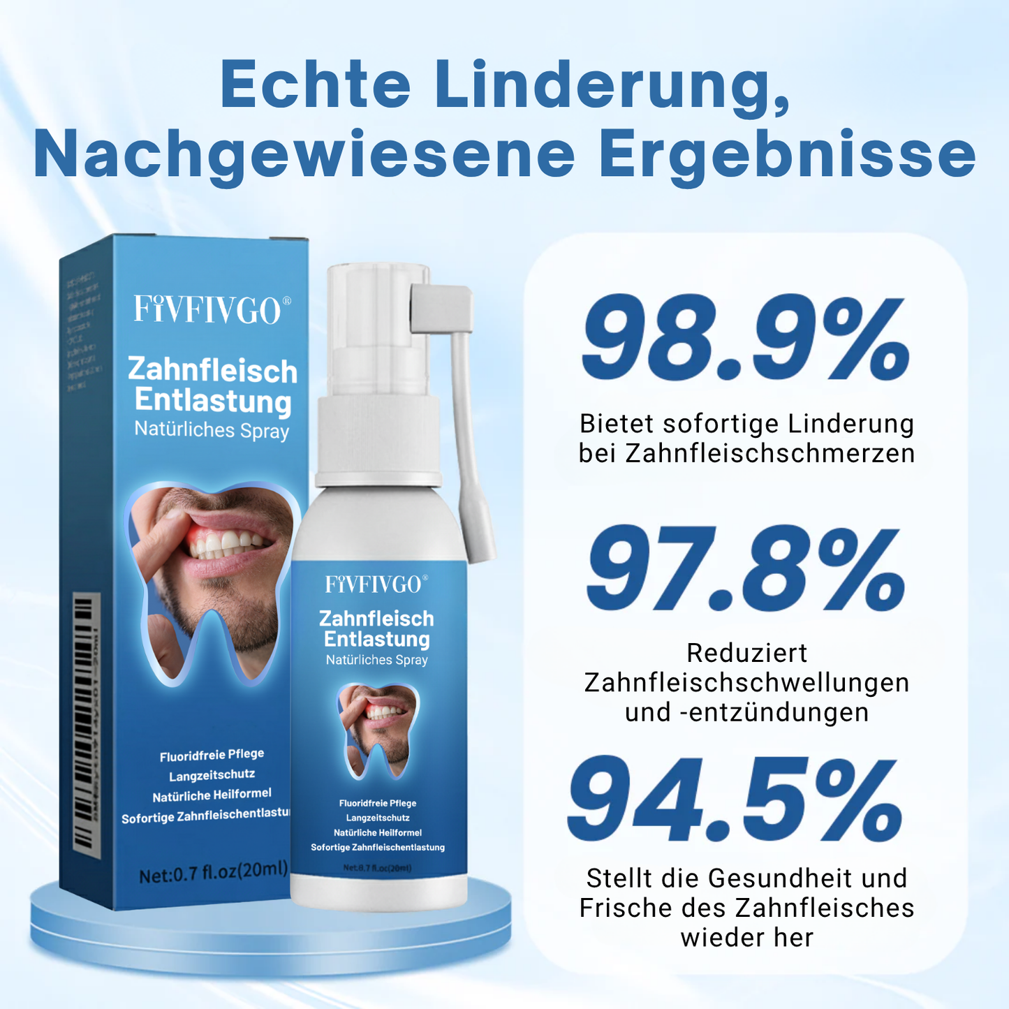 Fivfivgo® ZahnfleischEntlastung Natürliches Spray