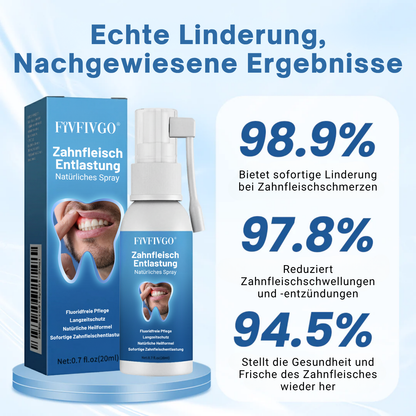 Fivfivgo® ZahnfleischEntlastung Natürliches Spray