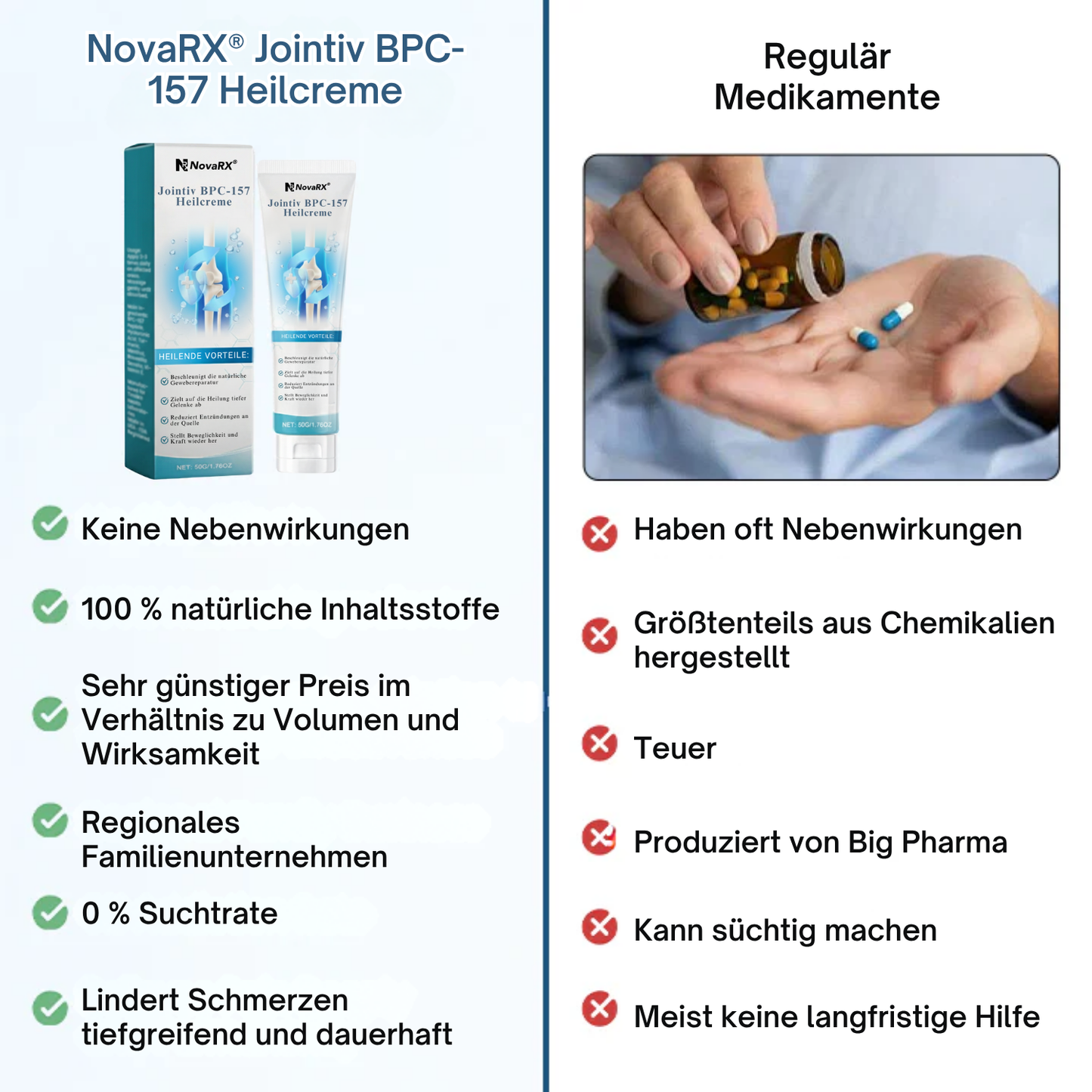 NovaRX® Jointiv BPC-157 Heilcreme