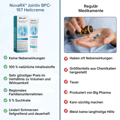 NovaRX® Jointiv BPC-157 Heilcreme