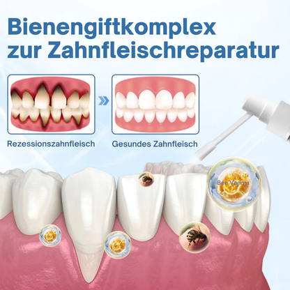 Fivfivgo® ZahnfleischEntlastung Natürliches Spray