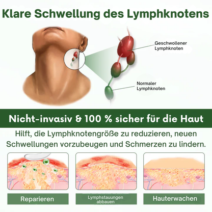 NovaRX® KörperentLastung Zirkulation Creme
