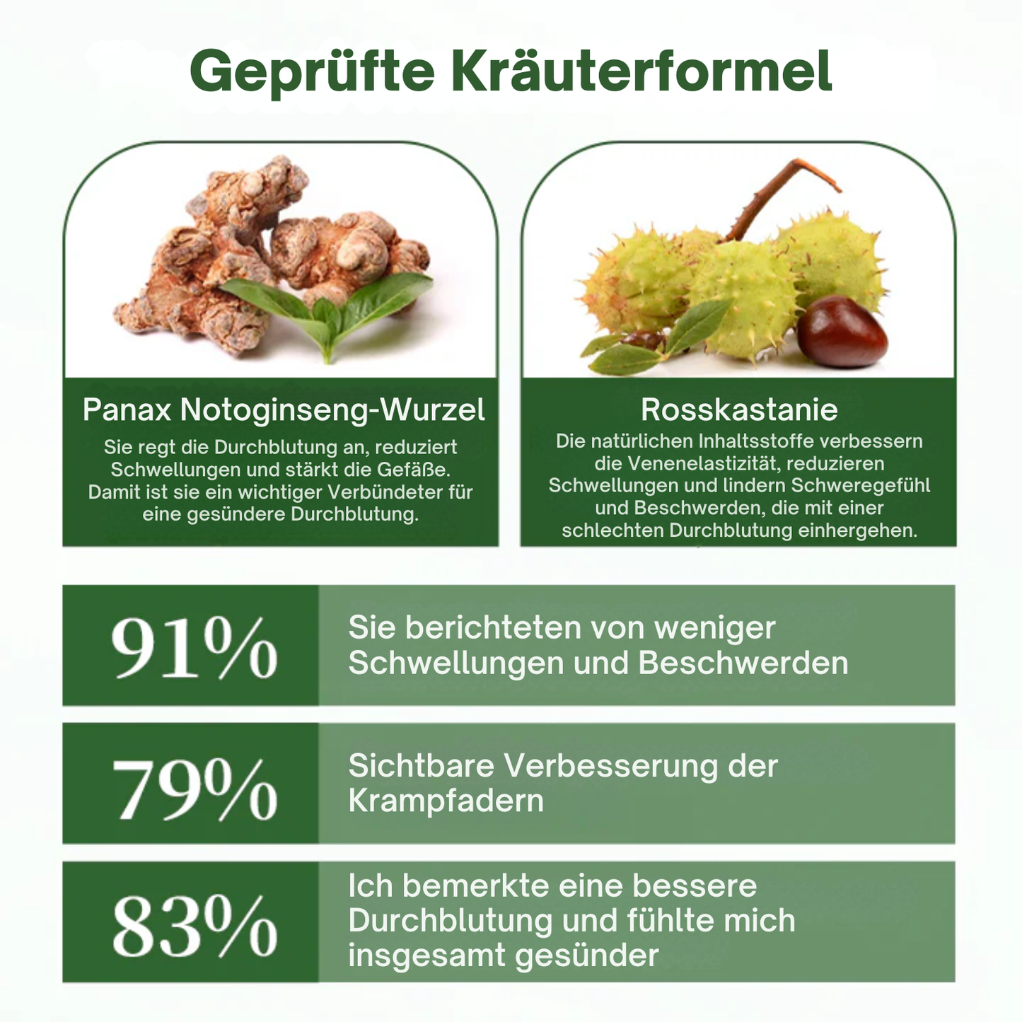 NovaRX® KörperentLastung Zirkulation Creme