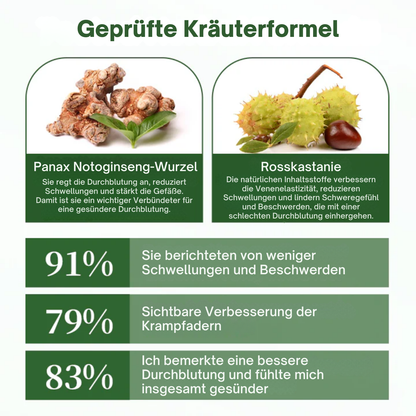 NovaRX® KörperentLastung Zirkulation Creme
