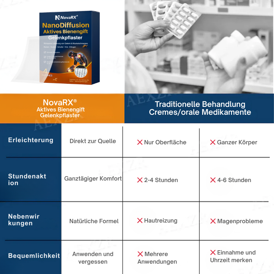 NovaRX® NanoDiffusion Aktives Bienengift Gelenkpflaster 🐝🦵Linderung von Schulter-, Nacken-, Rücken- und Knieschmerzen in 10 Minuten!