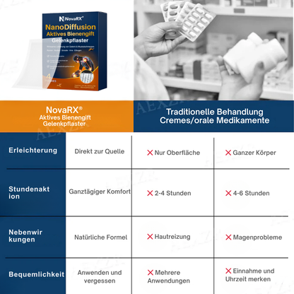 NovaRX® NanoDiffusion Aktives Bienengift Gelenkpflaster 🐝🦵Linderung von Schulter-, Nacken-, Rücken- und Knieschmerzen in 10 Minuten!