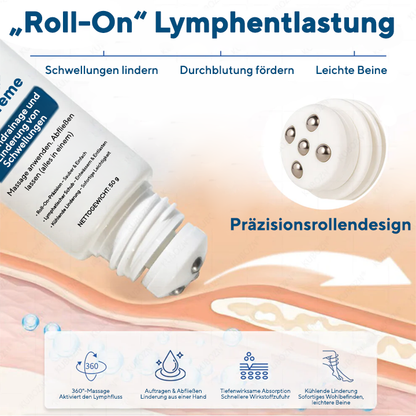 NovaRX® Roll-On-Pumpcreme für Lymphdrainage und Linderung von Schwellungen
