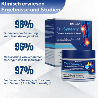 NovaRX® Tri-Synergy Fußcreme für schnelle Linderung