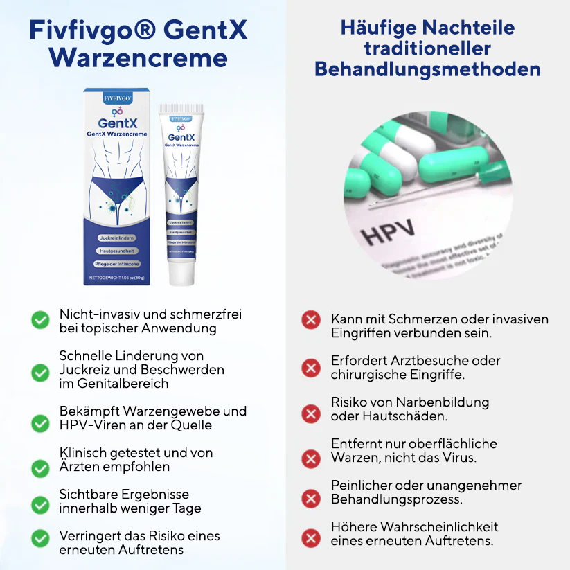 Fivfivgo® GentX Warzencreme