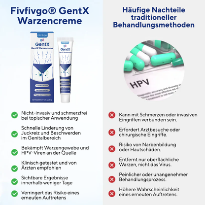 Fivfivgo® GentX Warzencreme
