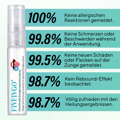 Fivfivgo® GlosShield Zungenreparaturspray