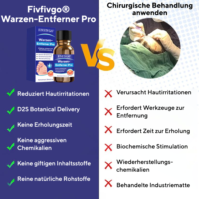 Fivfivgo® Warzen-Entferner Pro