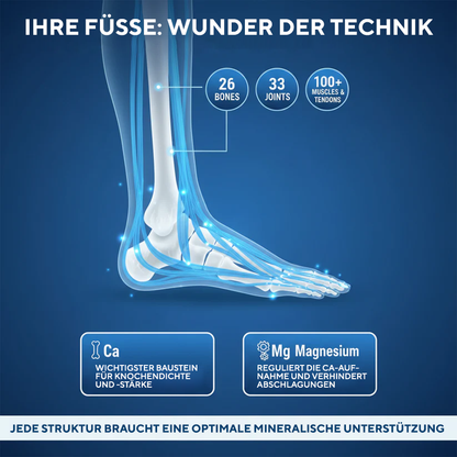 NovaRX® Tri-Synergy Fußcreme für schnelle Linderung