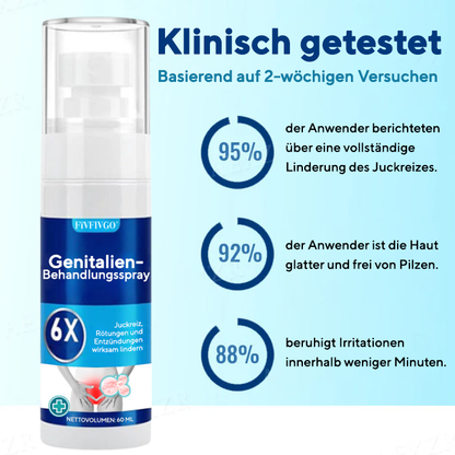 Fivfivgo® Genitalien-Behandlungsspray