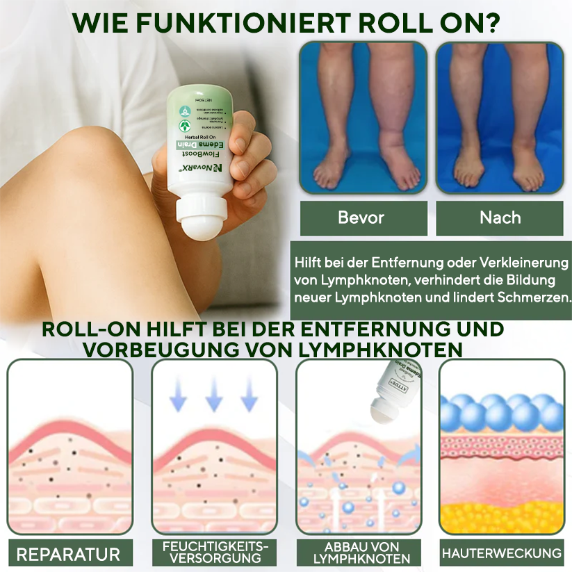 NovaRX® FlowBoost Ödem-Drainage Kräuter-Roll-on