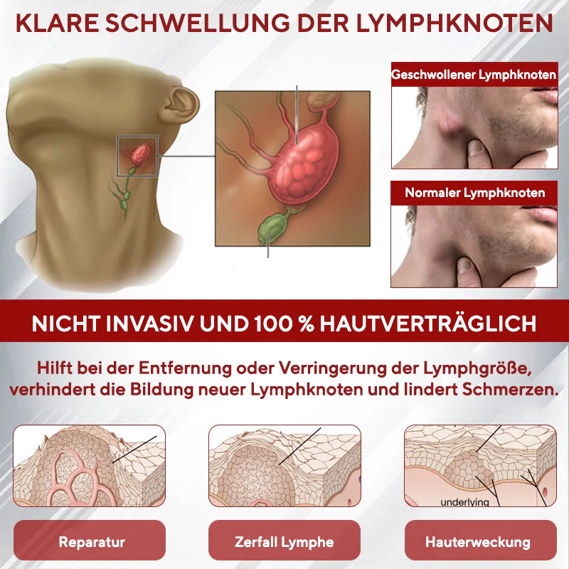 NovaRX® Rotweinstock FluidRelief Ödem-Gel