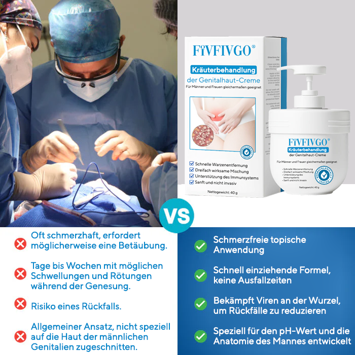 Fivfivgo® Kräuterbehandlung der Genitalhaut-Creme ✅ Revolutionäre natürliche Lösung zur Behandlung von Genitalwarzen!