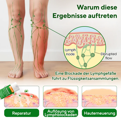 NovaRX® VenoLift Bein-Entlastungsspray