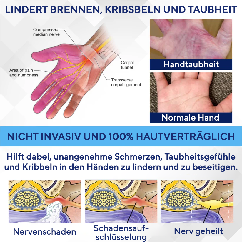 NovaRX® MagniRoll Advanced Nerven-Therapie-creme