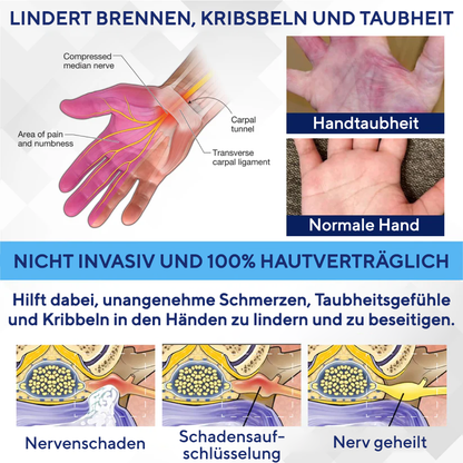 NovaRX® MagniRoll Advanced Nerven-Therapie-creme