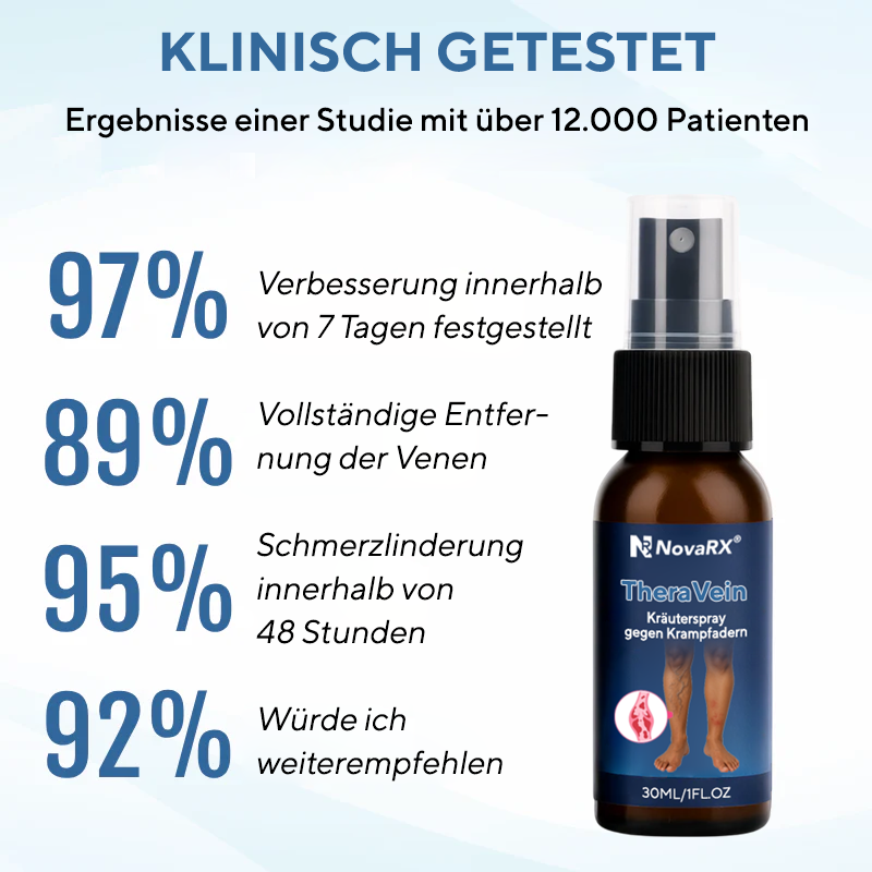 NovaRX® TheraVein Kräuterspray gegen Krampfadern