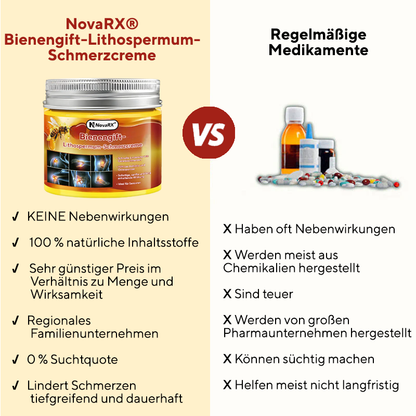 NovaRX® Bienengift-Lithospermum-Schmerzcreme