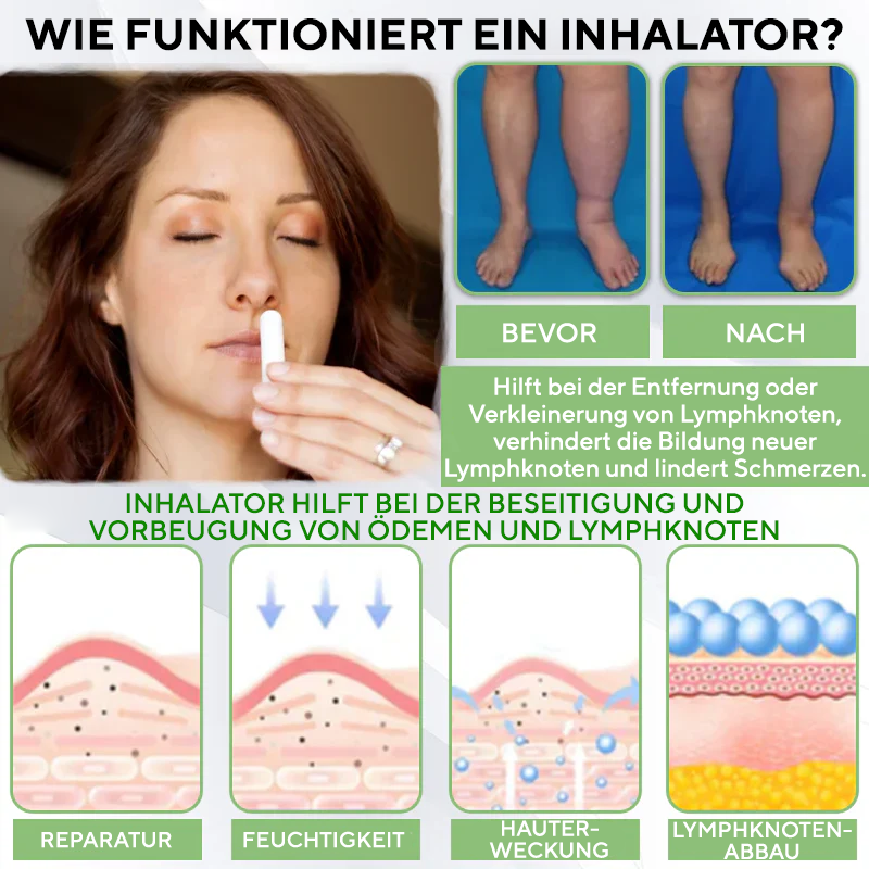 Oveallgo® CircuPro Inhalator zur Unterstützung bei Ödemen und Lymphproblemen