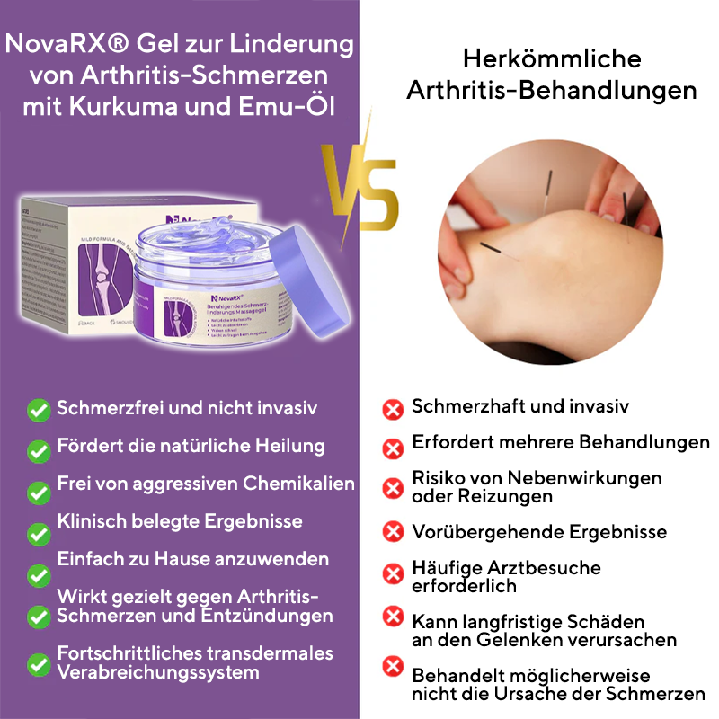 NovaRX® Gel zur Linderung von Arthritis-Schmerzen mit Kurkuma und Emu-Öl