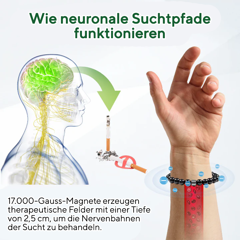 Czticle® Antirauch-Magnetarmband