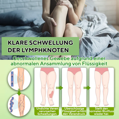 Oveallgo® CircuPro Inhalator zur Unterstützung bei Ödemen und Lymphproblemen