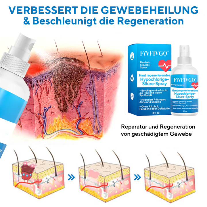 Fivfivgo® Haut regenerierendes Hypochlorige-Säure-Spray